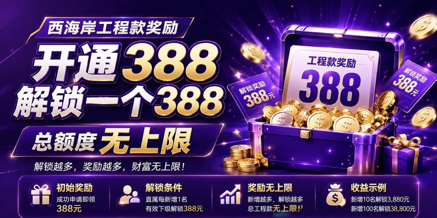 轮播图